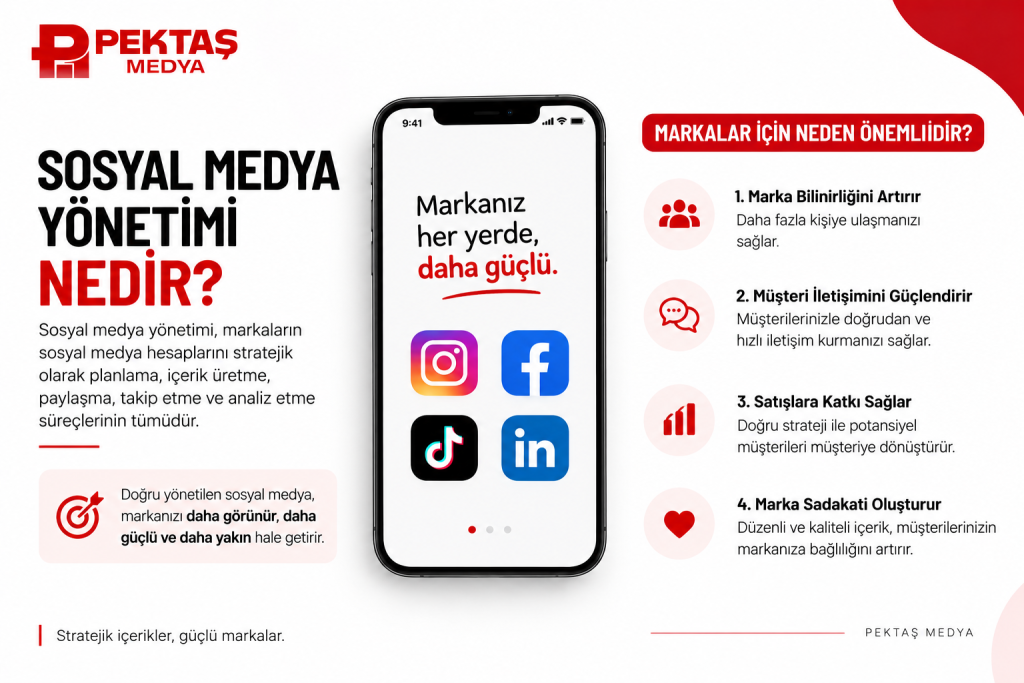 sosyal medya yönetimi nedir